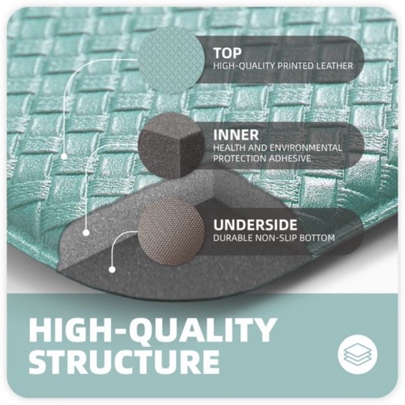 Kitchen Mat Floor Runner Rug 17"x79", Teal - Picture 9 of 9